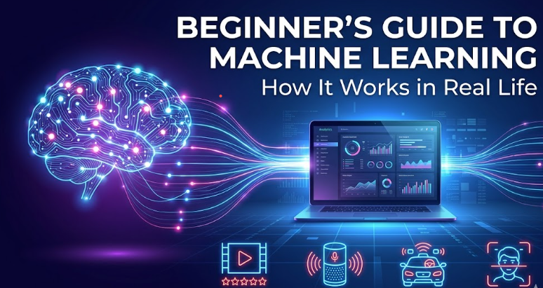 Beginner’s Guide to Machine Learning: How It Works in Real Life (With Examples)
