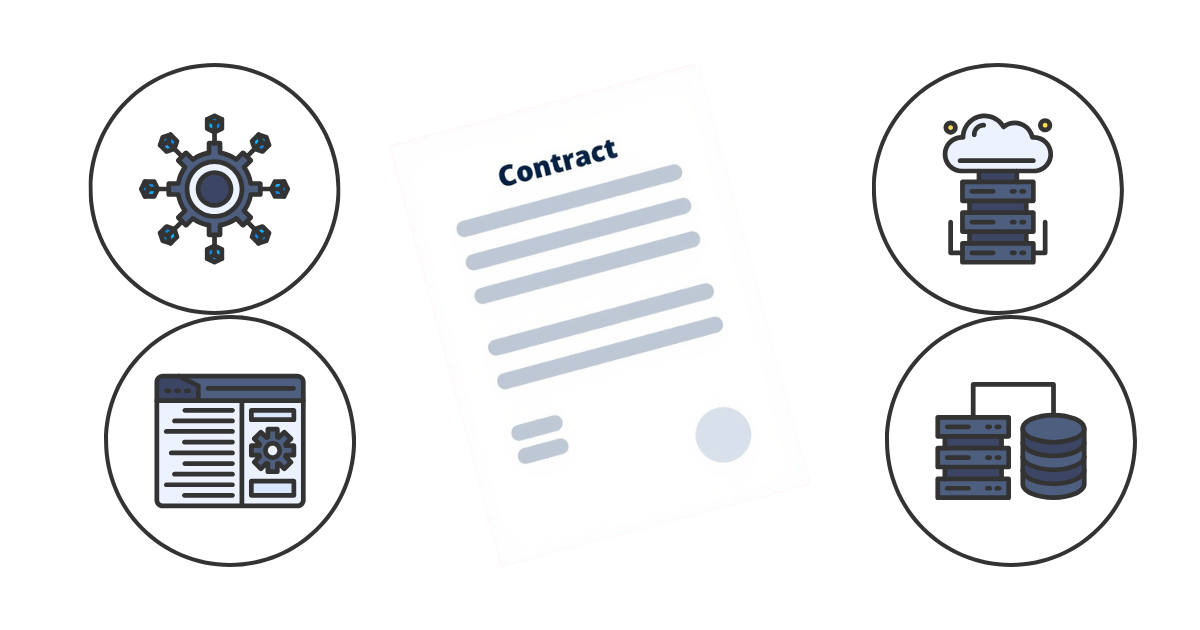 Contract-First API Development Explained